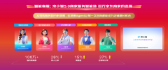 能客服、数字人导购、机械人全线AI东西针对中小